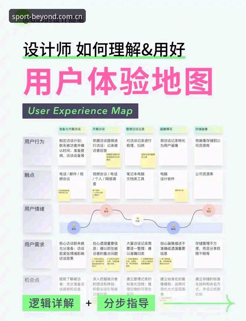 B体育客户端 B体育客户端完整使用指南:从下载到深度体验的全流程解析