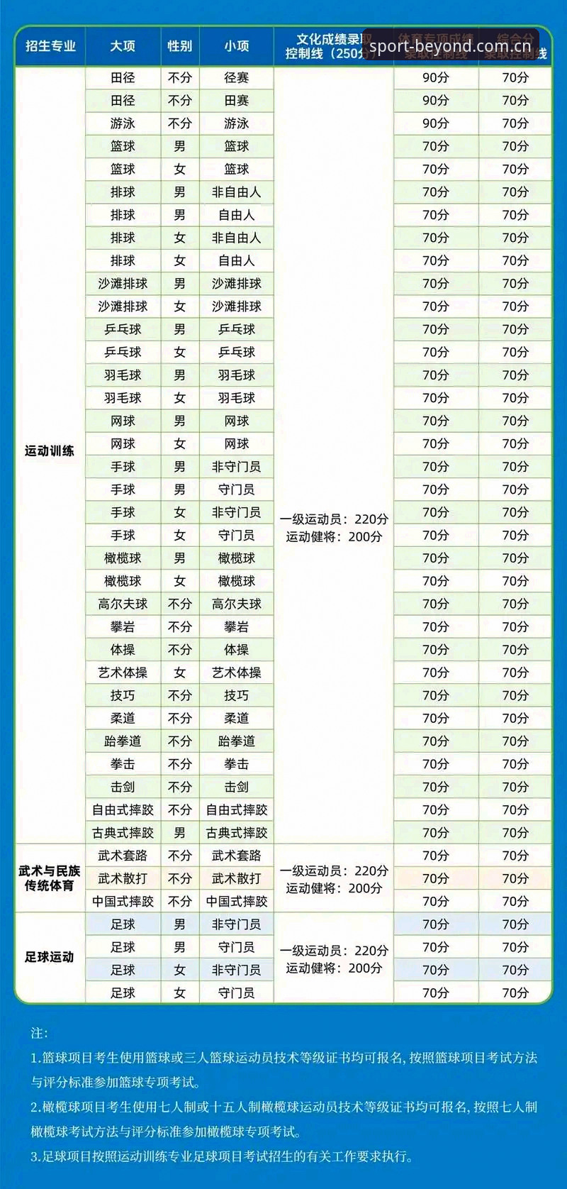 B体育安卓版iOS版全面解析：2025移动端体育赛事平台深度观察