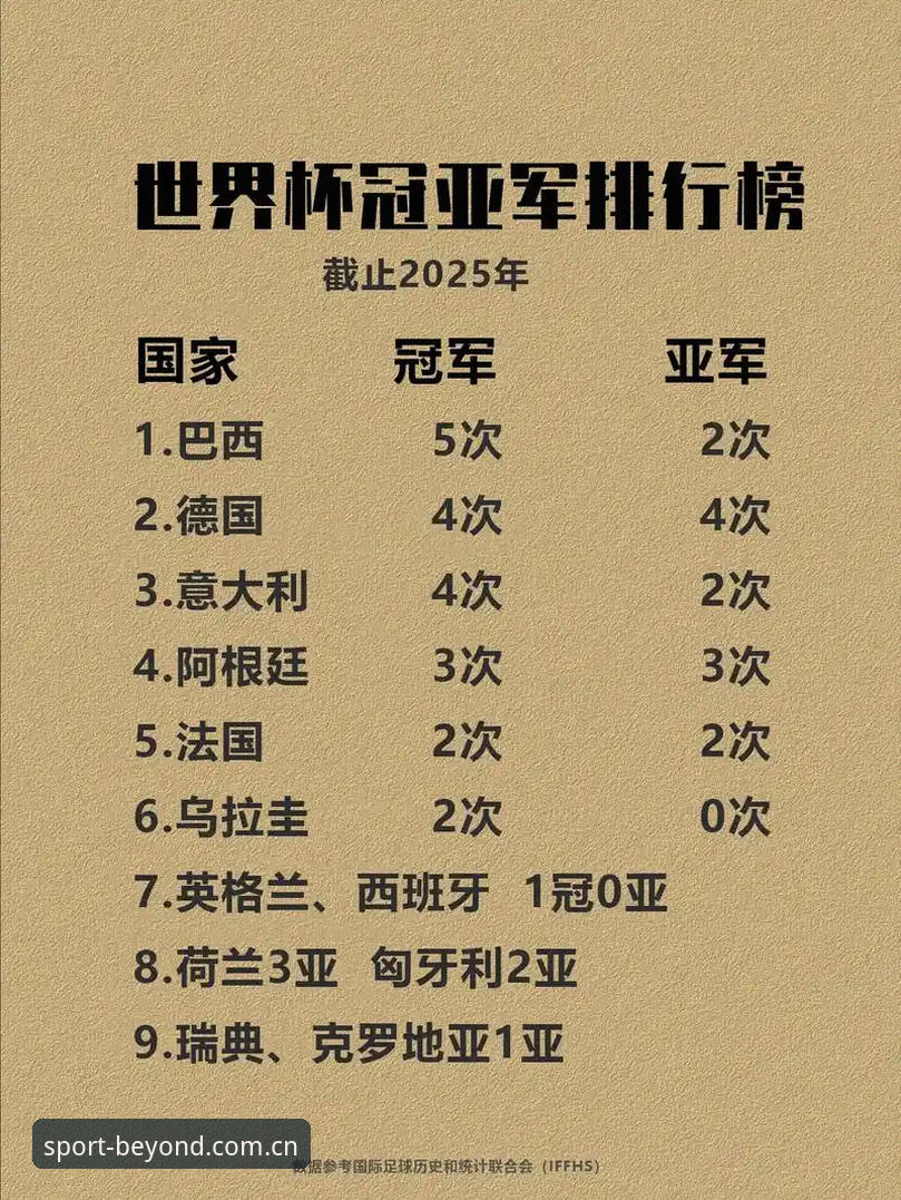 德国队世界杯大名单揭晓，谁能通过B体育官网体育赛事体验最佳观赛效果？