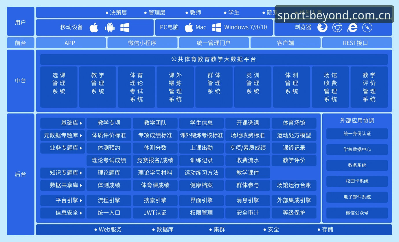 B体育平台功能解析与下载安装全流程说明