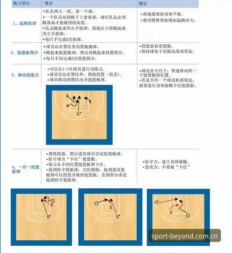 B体育平台资源整合使用指南：从入门到精通的完整教程